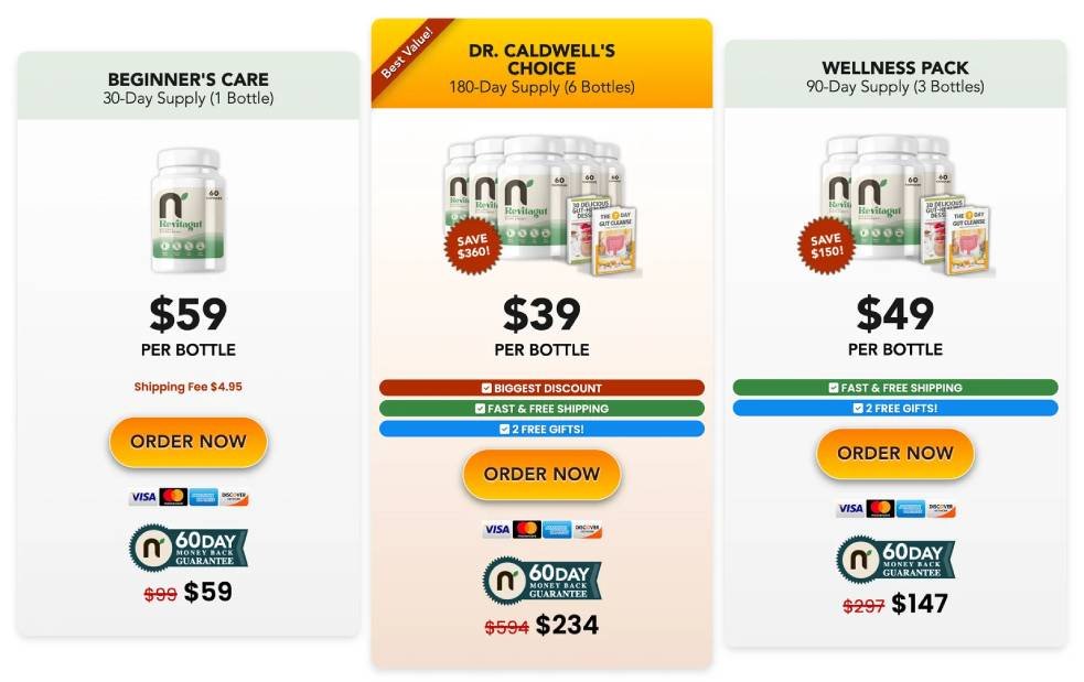 limited time promotional pricing for a gut health dietary supplement